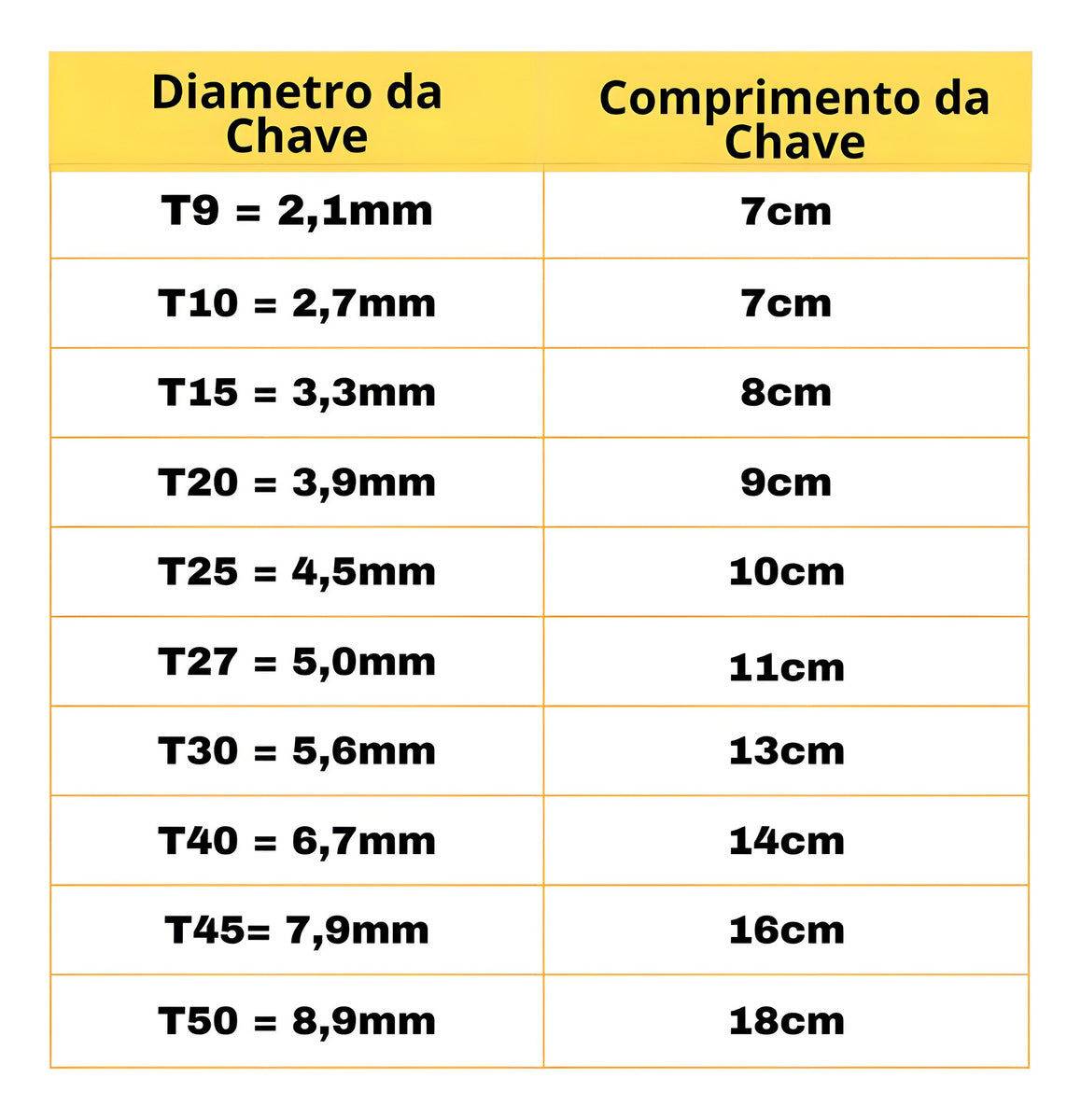 Jogo Chave Torx Aço Tipo L Com 10 Peças T9 A T50 Eda Cor Prateado